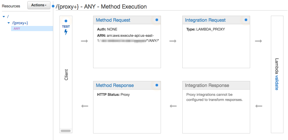 _images/sign_webhooks_aws_4.png