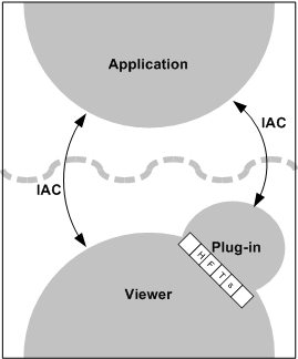 ../_images/iacplugin.png