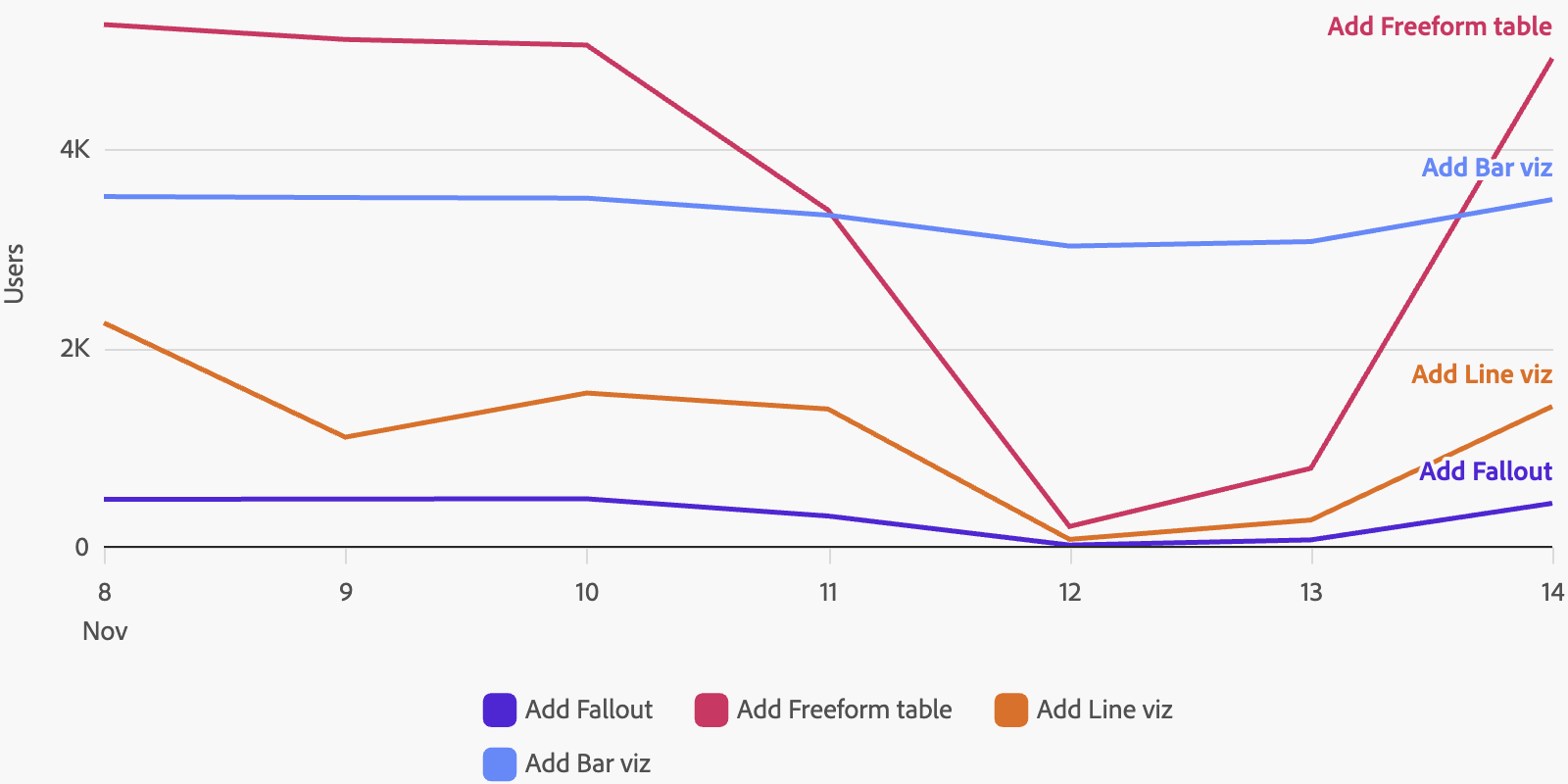 Line direct label light