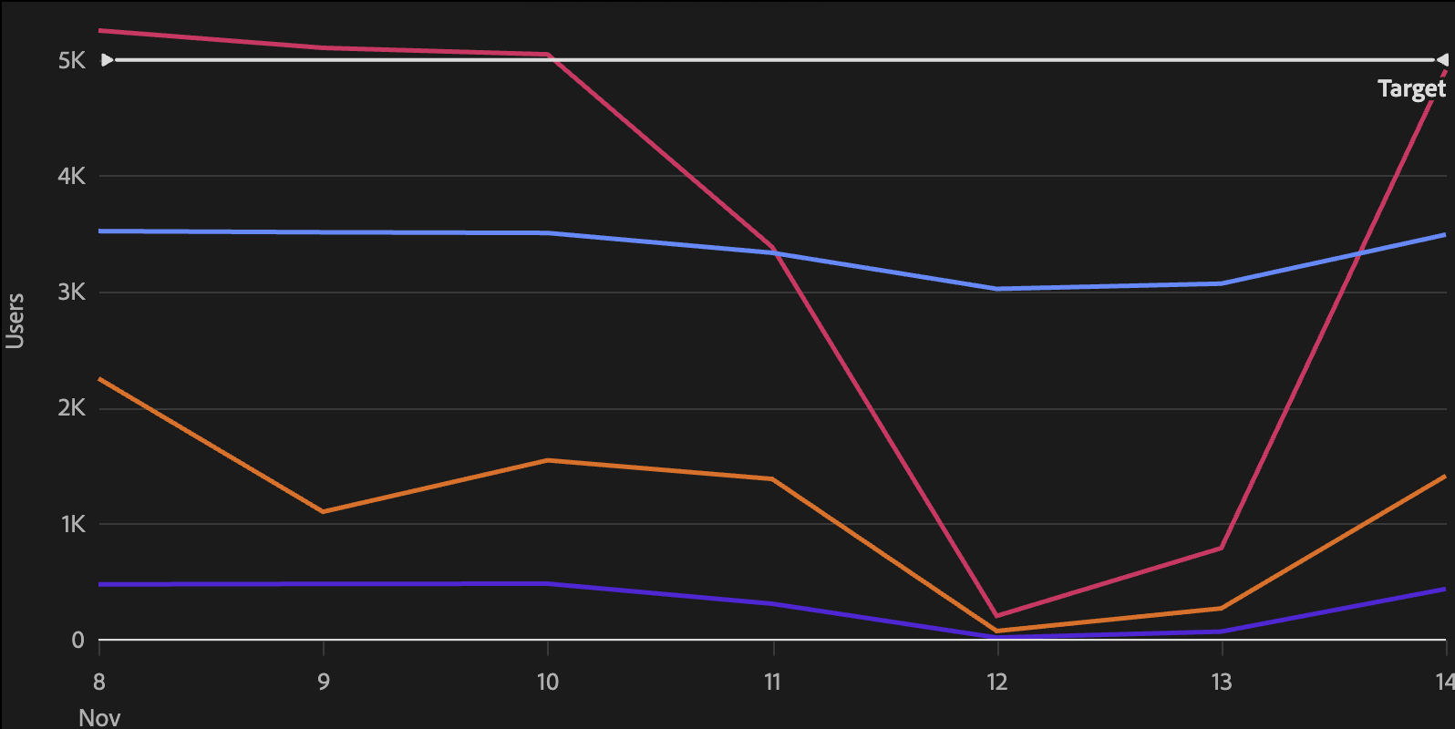 Line reference line dark