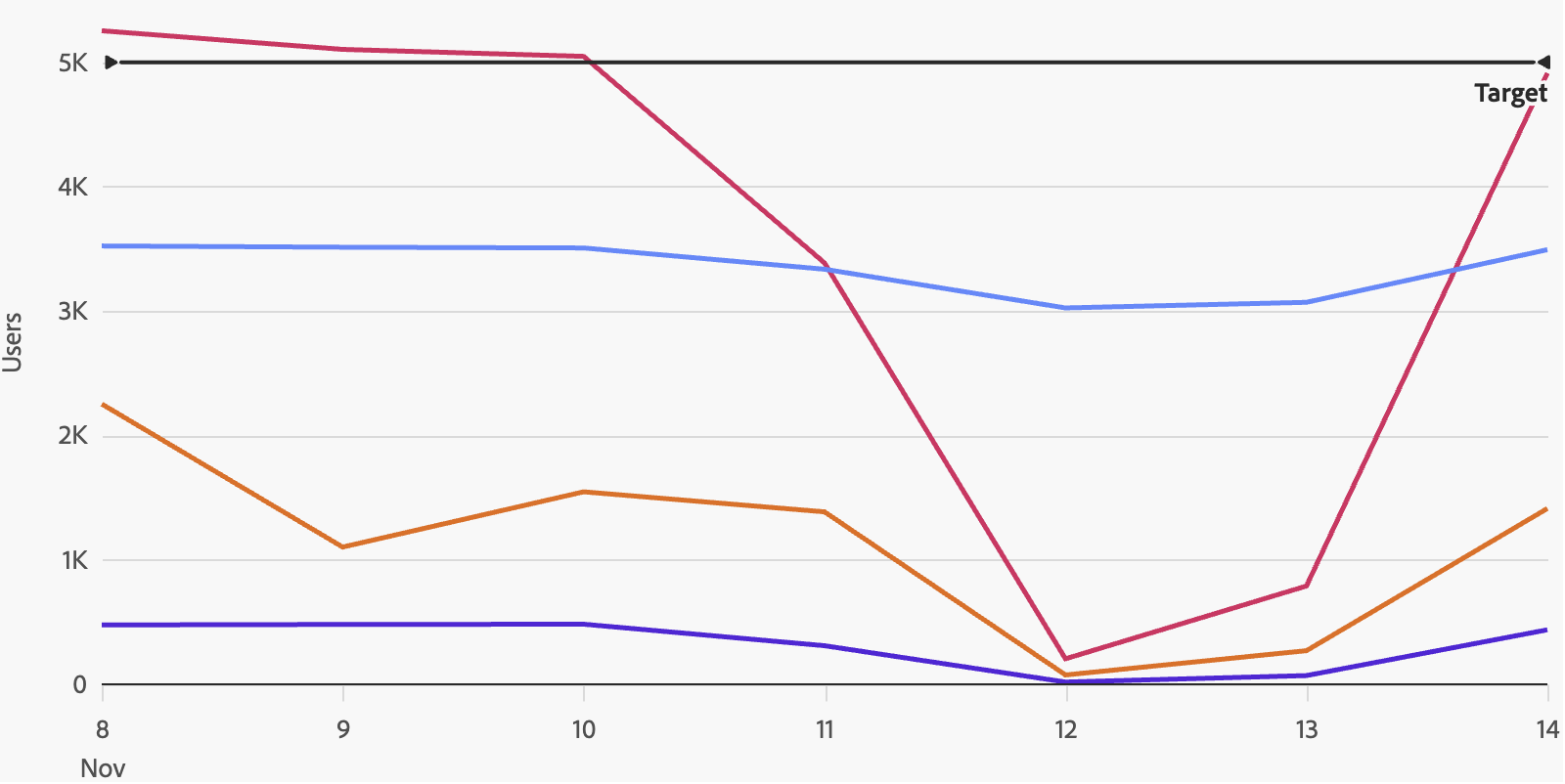 Line reference line light